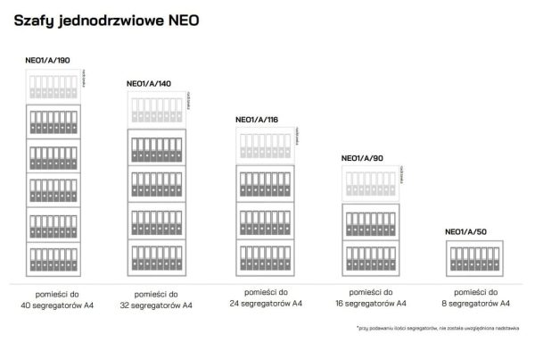 szafy atesowane neo szafy atestowane neo